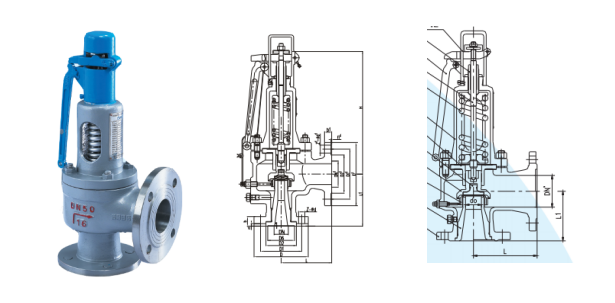 Safety Valve