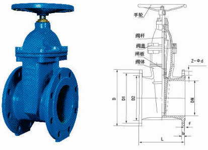 DN 50-300mm DIN F4 “A”Type Non-rising Stem Soft Sealing Gate Valve