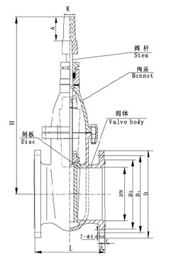 SZ45T/W-10/10Q Non-rising Stem Cuniform Underground Gate Valve