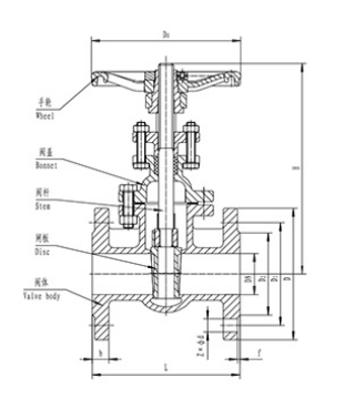 Z41T/W/H-10/16Q Cuniform Gate Valve