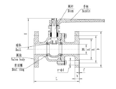 Q41F-16/16Q Ductile Iron Ball Valve