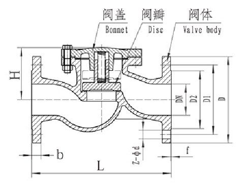 H41T/W/H-16/16Q Lifting Check Valve