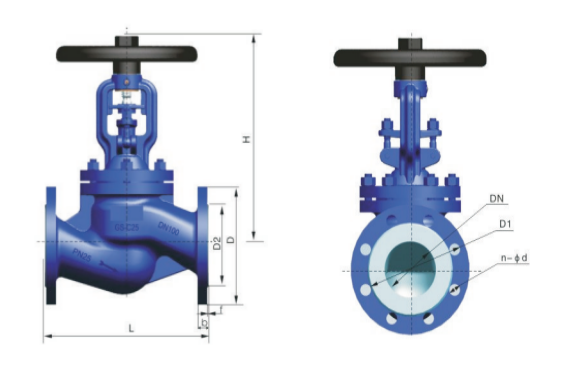 WJ41H-16/25/40 Bellows Globe Valve