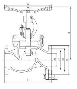 J41H-16/25/40 DIN Globe Valve