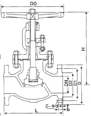 J41H/W/Y-150/300/600/900LB API Globe Valve