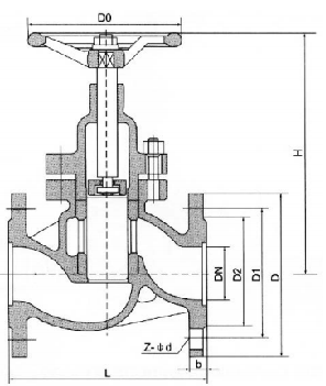 U41S-16/25/40C、P、R Plunger Valve