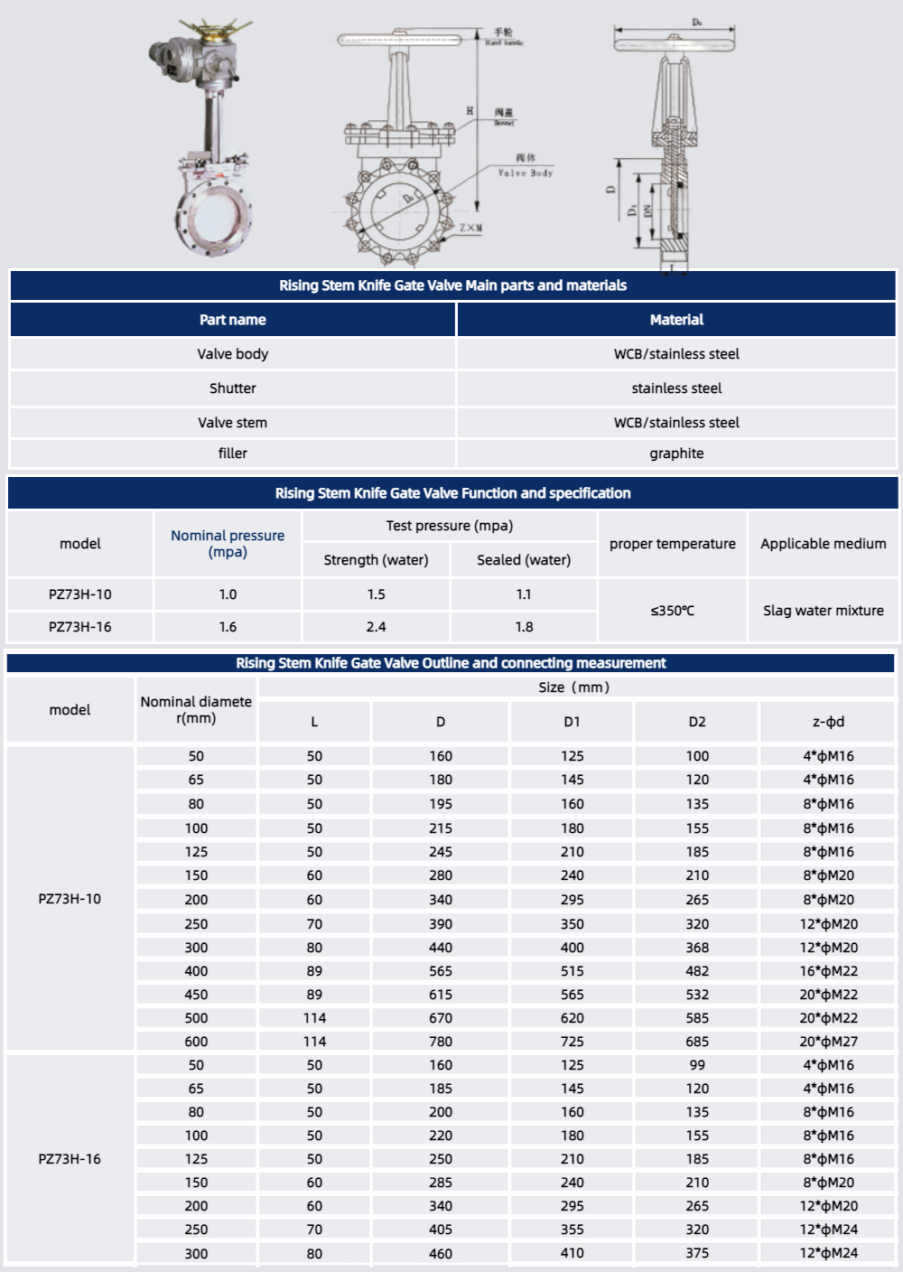 DN 50-600mm Rising Stem Knife Gate Valve
