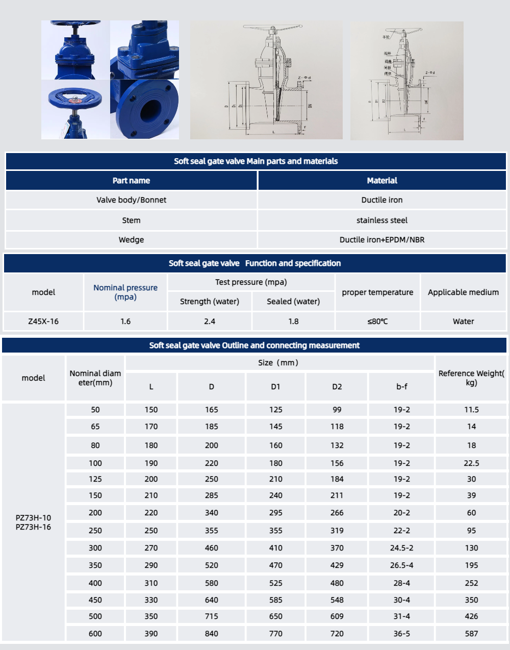 DIN F4  4 inch resilient seat soft seal gate valves