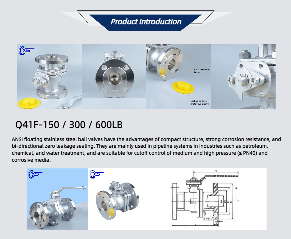 Q41F-150 / 300 / 600LB ANSI Floating Ball Valve