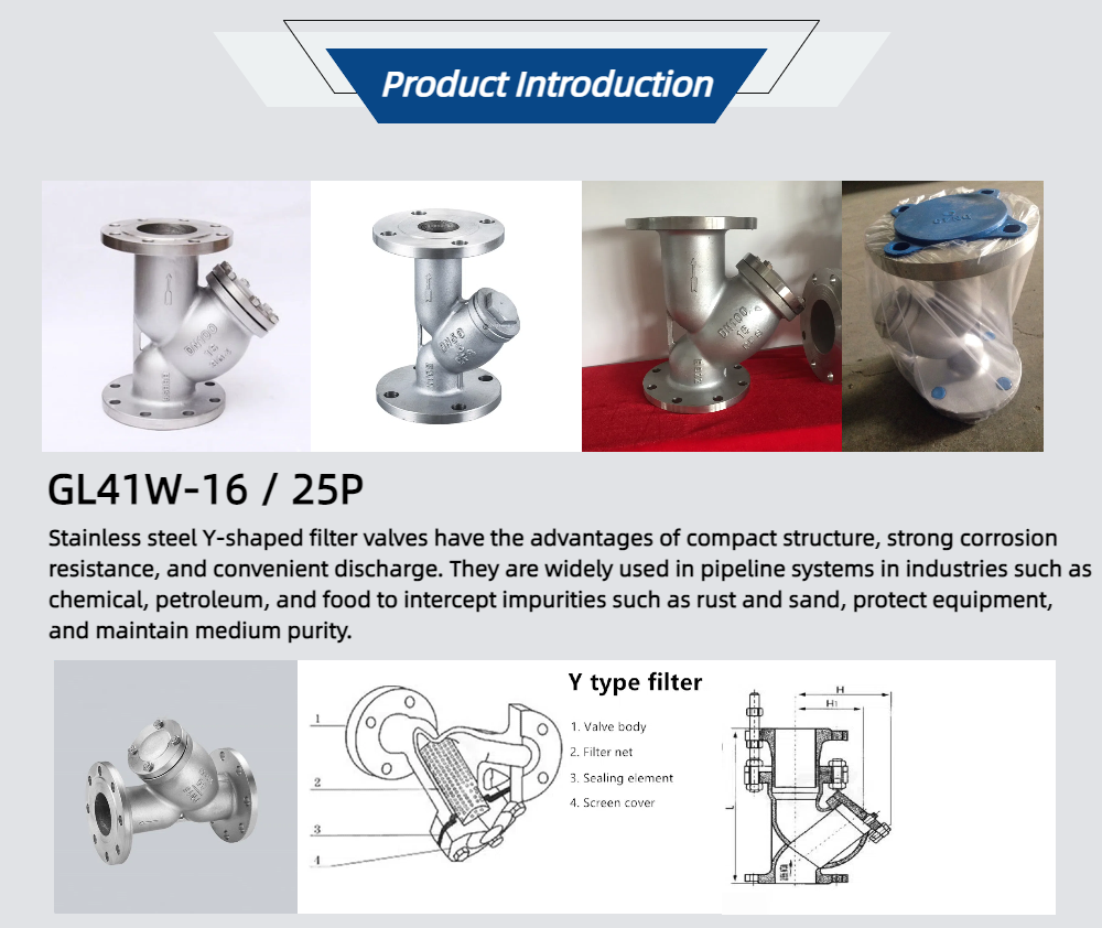 GL41W-16 / 25P stainless steel filter