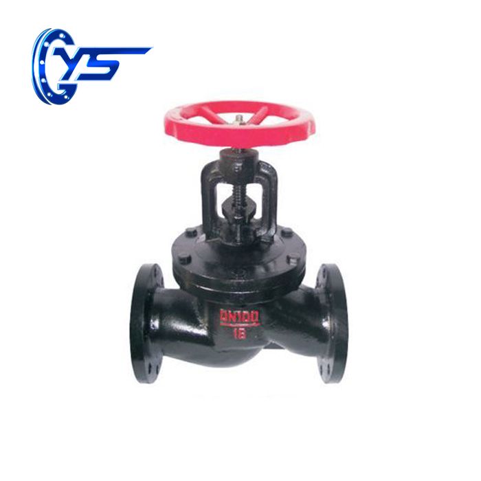 Do You Really Know Flanged Globe Valve?