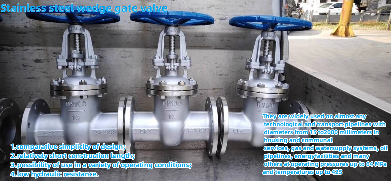 Understanding the Importance of Stainless Steel Wedge Gate Valves