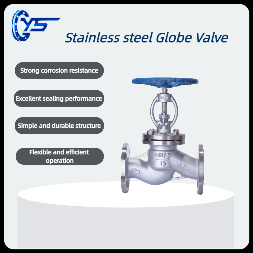 DN 15-200mm Flanged Globe Valve