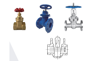 Basic knowledge: principles, features and use occasions of different valves