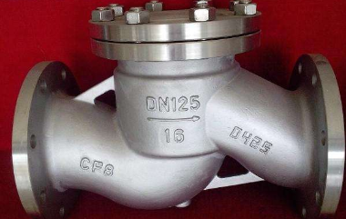  Industry Trends of Stainless Steel Check Valves